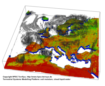 Terrestrial Systems Modelling Platform (TerrSysMP): soil moisture, cloud liquid water